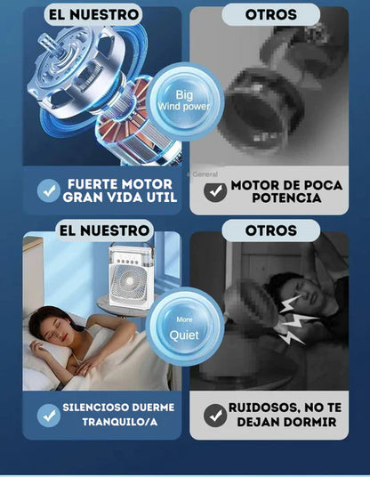 MINI AIRE ACONDICIONADO PORTÁTIL CON HUMIDIFICADOR AIRE 3 EN 1 ❄️